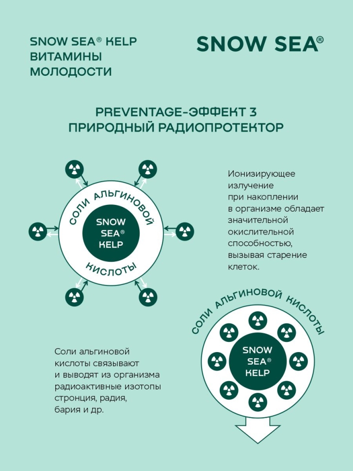 SNOW SEA® KELP ламинария и фукус в таблетках для молодости и долголетия, 224 табл.