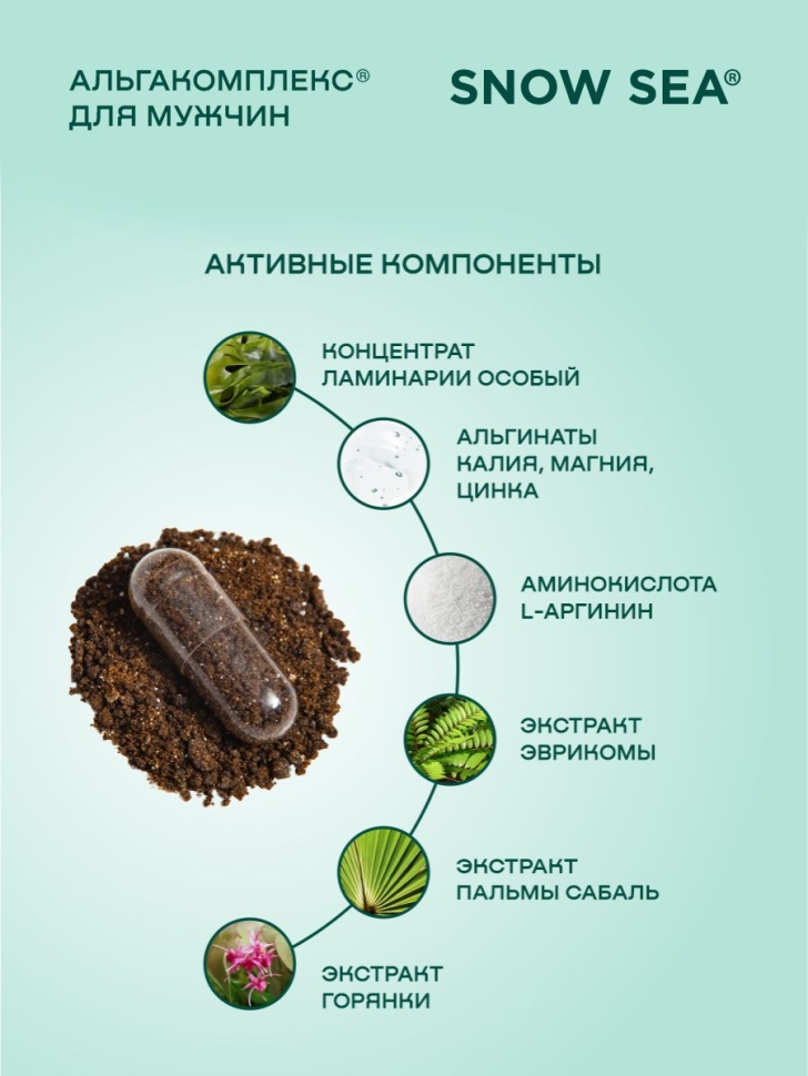 Альгакомплекс® для сохранения мужского здоровья и восполнения запасов йода БАД, 60 капс.