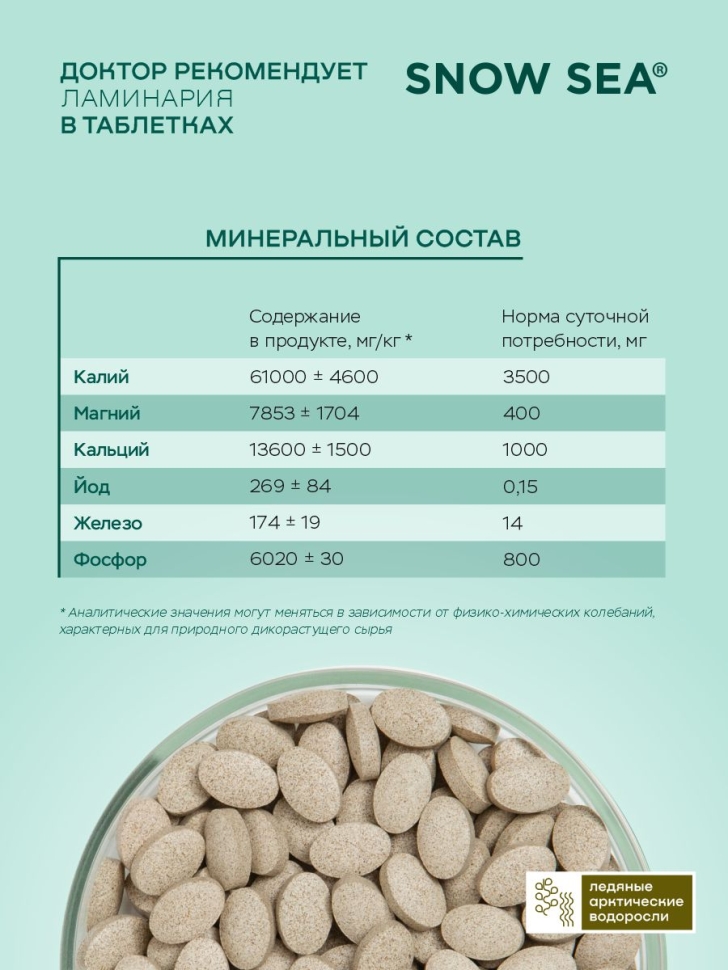 Ламинария (келп) в таблетках ДОКТОР РЕКОМЕНДУЕТ для похудения и детокса, 360 табл.