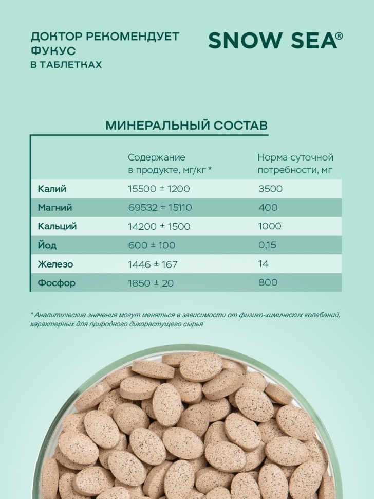 Фукус (келп) в таблетках ДОКТОР РЕКОМЕНДУЕТ для профилактики диабета, 360 табл.