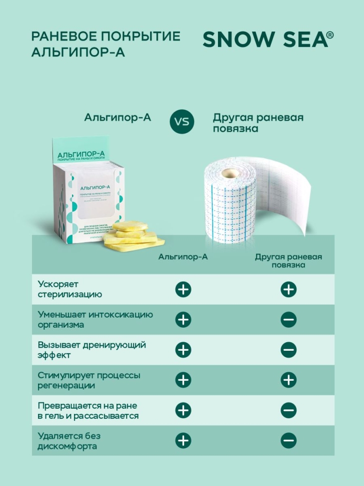 Альгипор-А покрытие (повязка) на раны и ожоги 60х100х10 мм