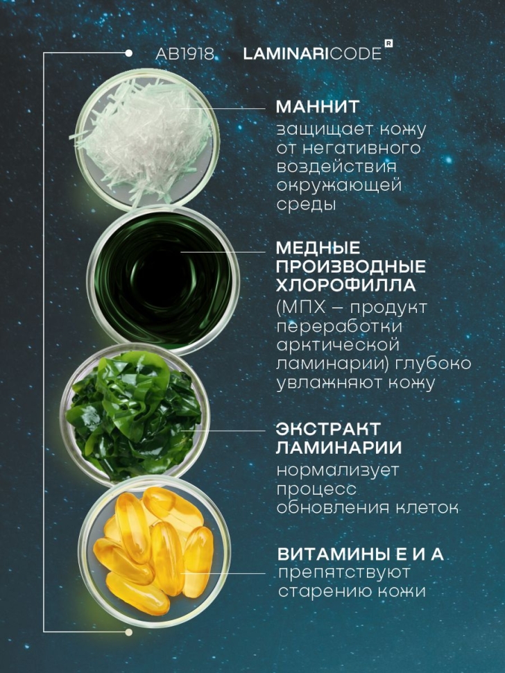 Косметический набор Мужской формат