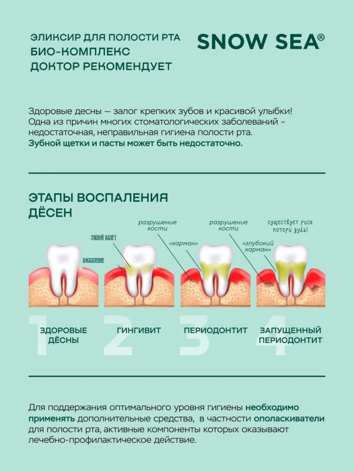 Эликсир ополаскиватель для полости рта Био-комплекс ДОКТОР РЕКОМЕНДУЕТ, 100 мл