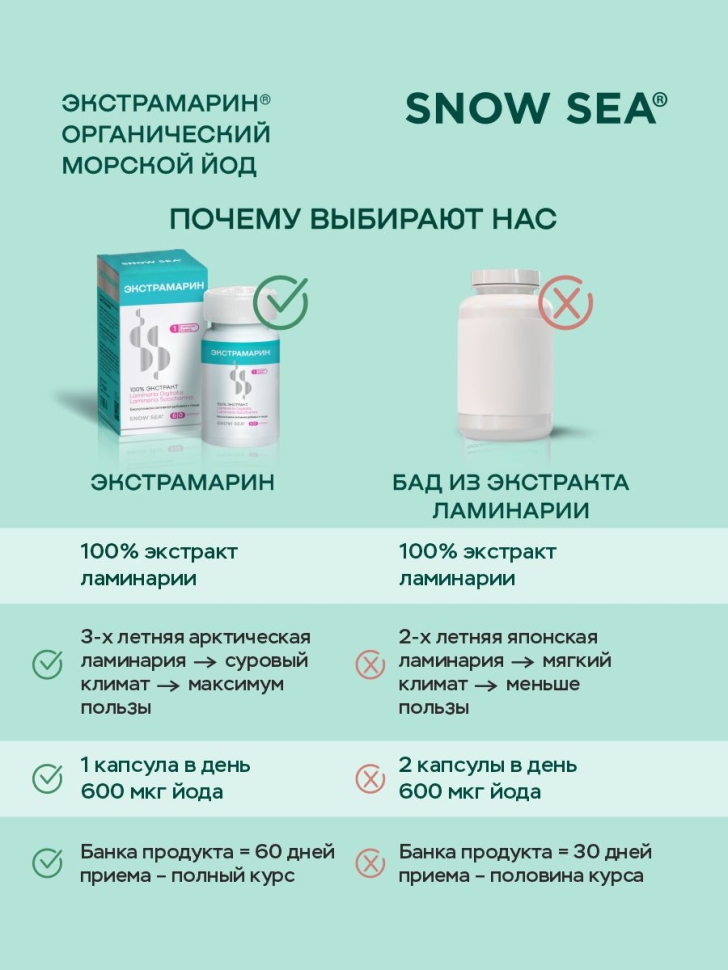 Экстрамарин® для восполнения запасов йода и здоровья щитовидной железы БАД, 60 капс.