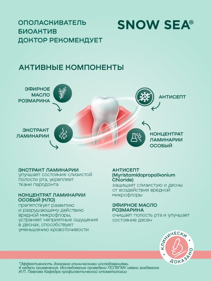 Ополаскиватель для полости рта Биоактив ДОКТОР РЕКОМЕНДУЕТ, 250 мл
