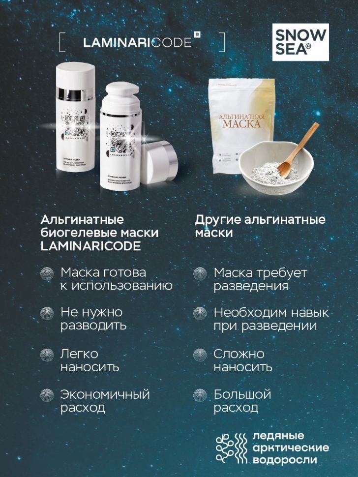 Антивозрастная альгинатная маска для лица Активный лифтинг, 100 мл