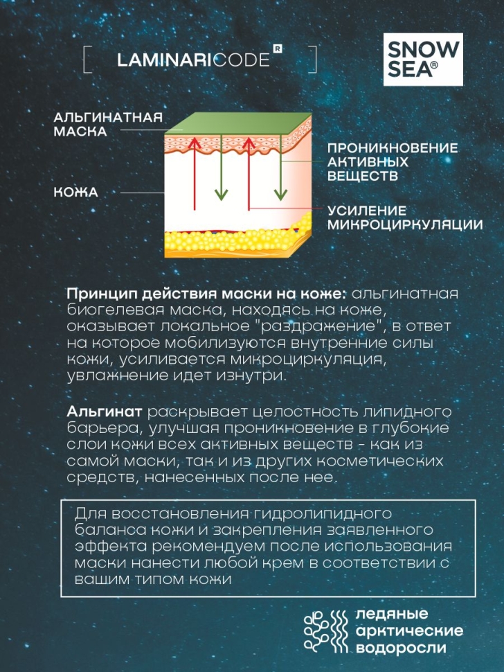 Антивозрастная альгинатная маска для лица Активный лифтинг, 100 мл