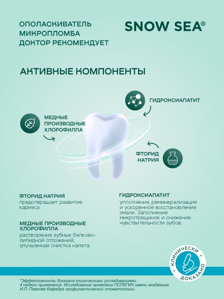 Ополаскиватель для полости рта Микропломба ДОКТОР РЕКОМЕНДУЕТ, 250 мл