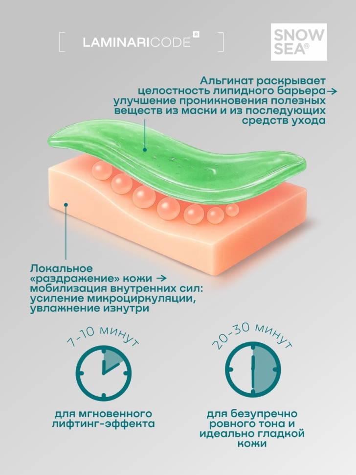 Антивозрастная биогелевая альгинатная маска для лица Активный лифтинг LAMINARICODE®, 450 мл