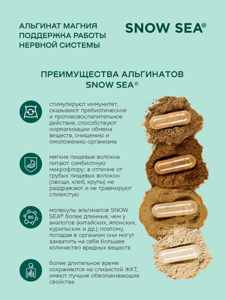 Пищевая добавка 