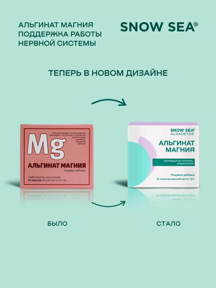 Пищевая добавка 