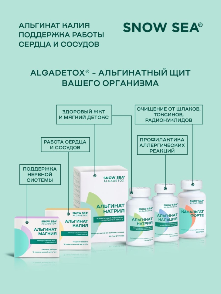 Пищевая добавка 