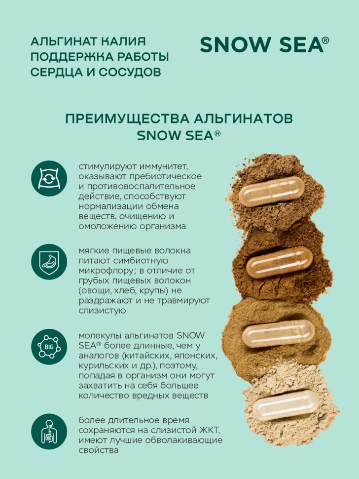 Пищевая добавка 