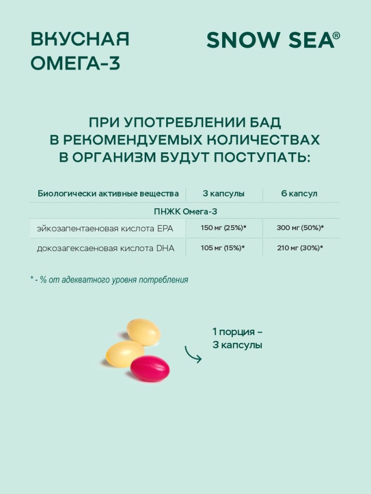 Омега-3 для детей и подростков со вкусом вишни и мультифрукт БАД, 150 капс.