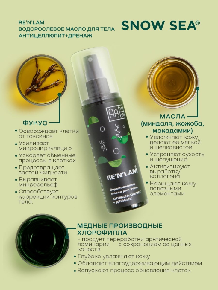 Водорослевое масло для тела Антицеллюлит+дренаж RE’N’LAM®, 140 мл