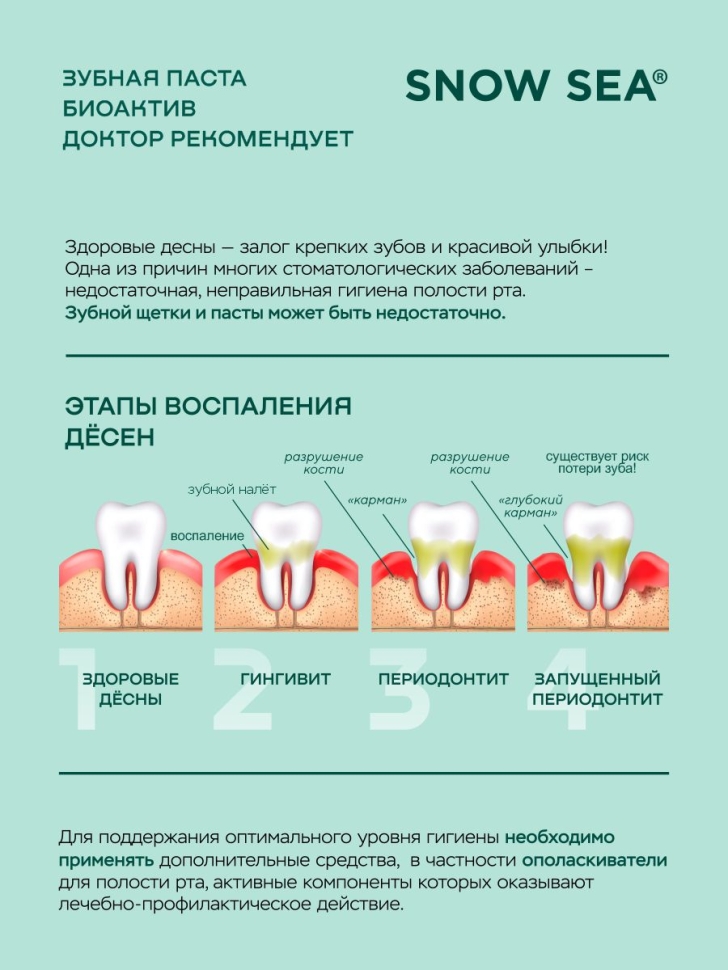 Зубная паста Биоактив ДОКТОР РЕКОМЕНДУЕТ, 85 г