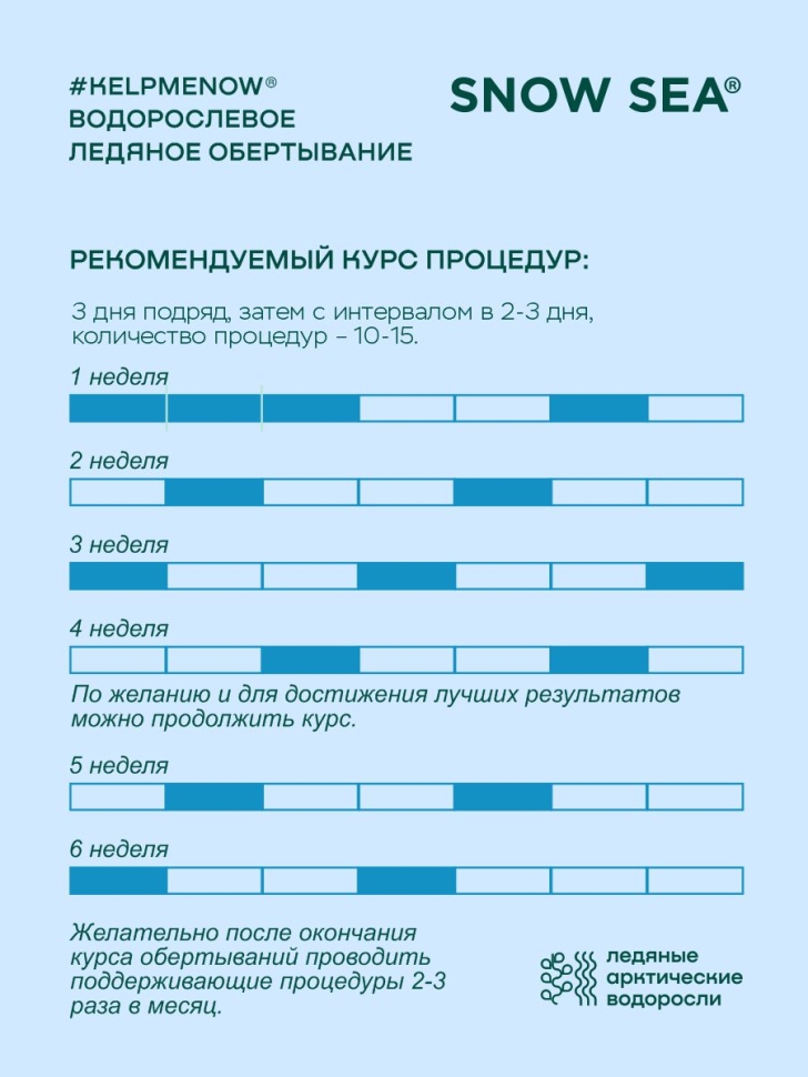 Водорослевое ледяное обертывание SPA-антицеллюлит #KELPMENOW®, 500 мл
