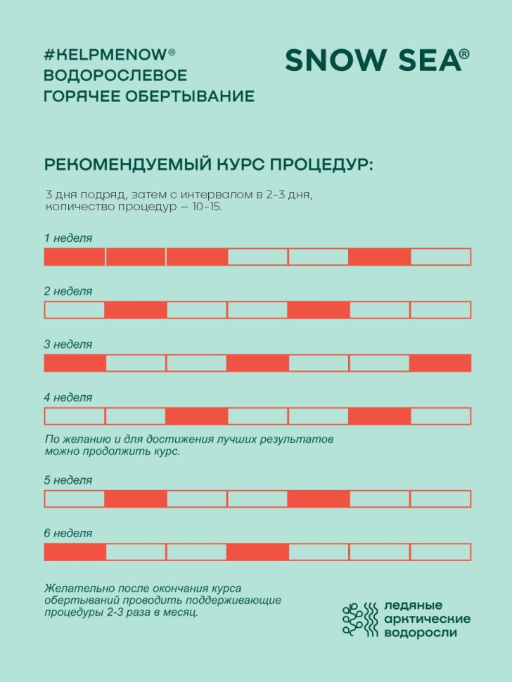 Водорослевое горячее обертывание SPA-детокс #KELPMENOW®, 500 мл