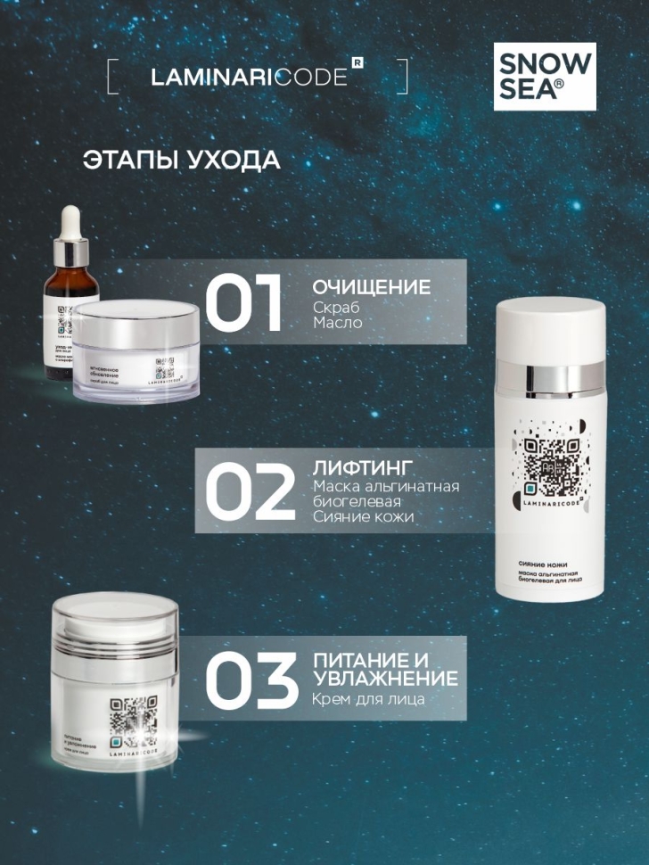 Косметический набор для ухода за кожей лица 