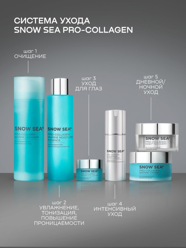 Антивозрастной ночной крем SNOW SEA® PRO-COLLAGEN*, 50 мл