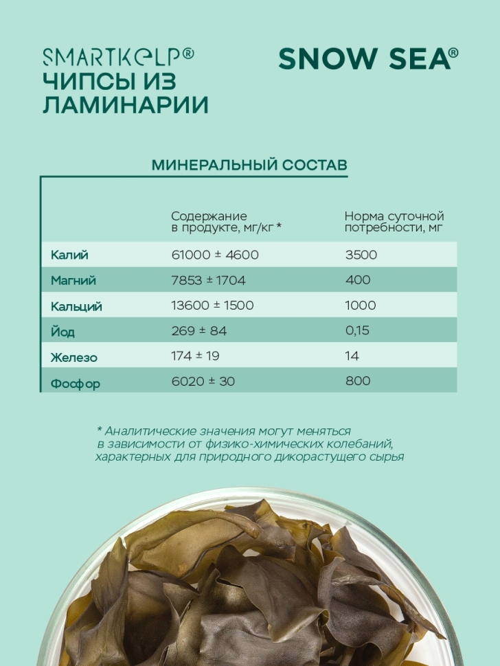 Чипсы из ламинарии SMARTKELP®, 12 г 
