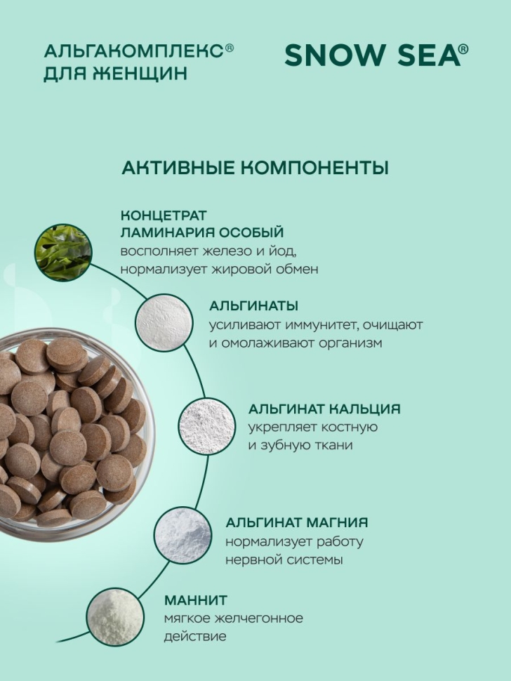 Альгакомплекс® для сохранения женского здоровья и восполнения запасов йода БАД, 60 табл.