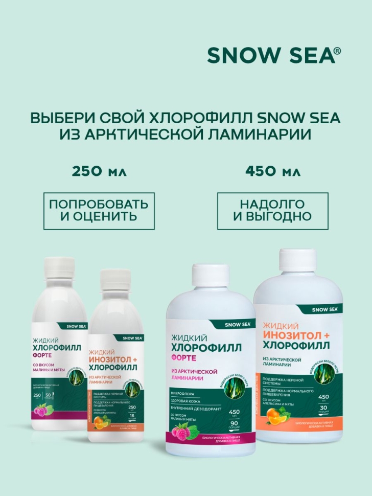 Набор БАД к пище «Жидкий инозитол + хлорофилл» и БАД к пище «Хлорофилл ФОРТЕ»