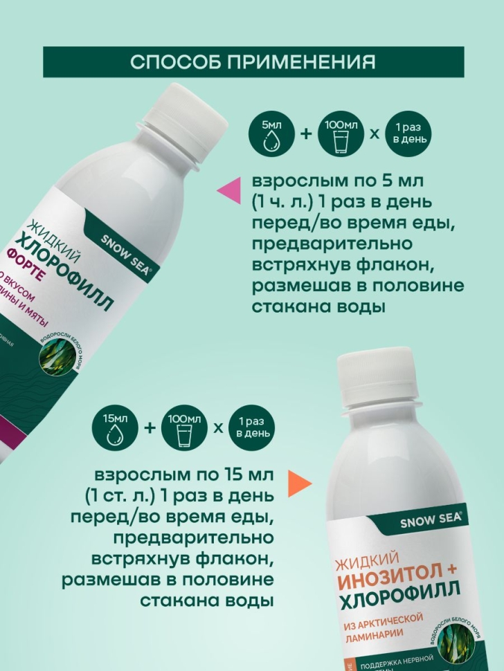Набор БАД к пище «Жидкий инозитол + хлорофилл» и БАД к пище «Хлорофилл ФОРТЕ»