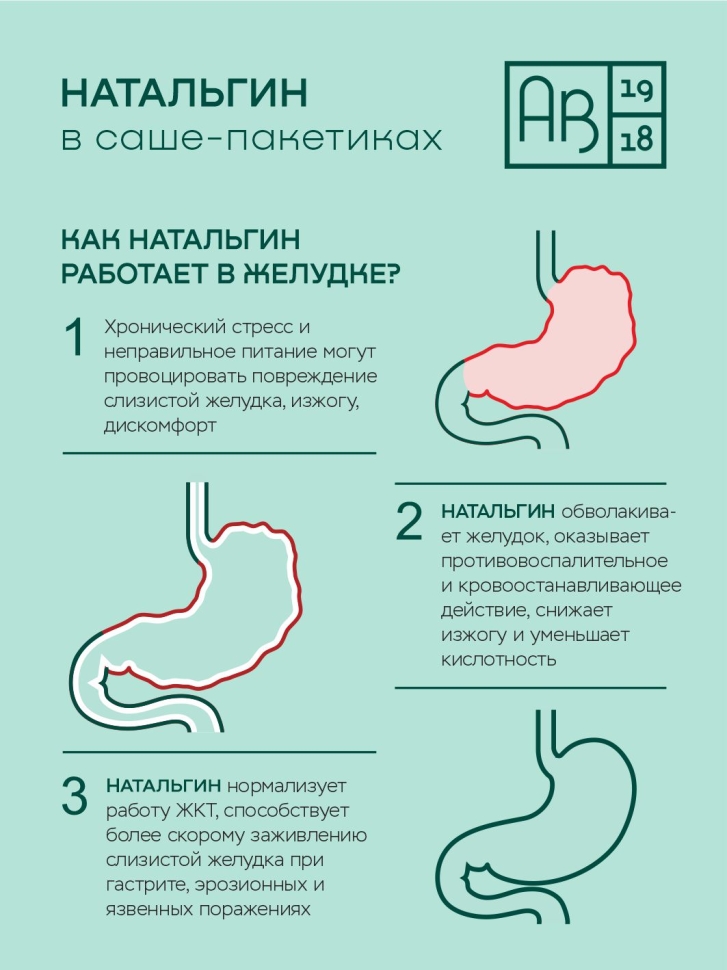 Натальгин 90 пакетиков, БАД для оздоровления ЖКТ