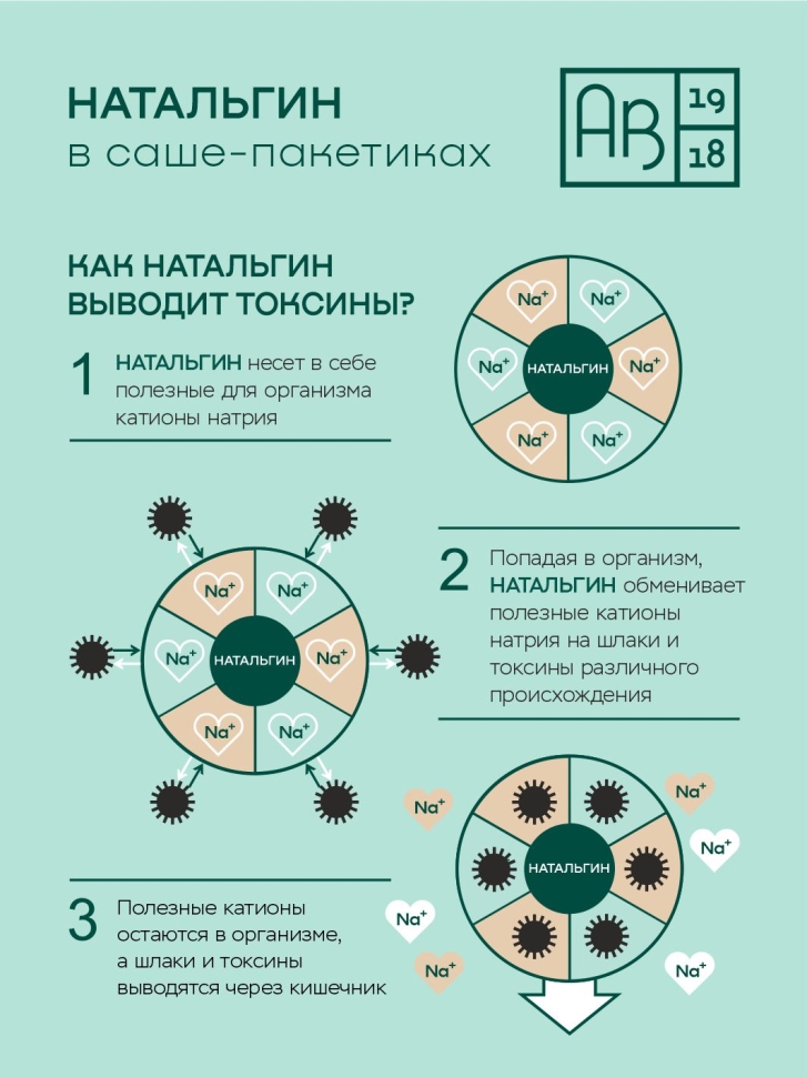 Натальгин 90 пакетиков, БАД для оздоровления ЖКТ