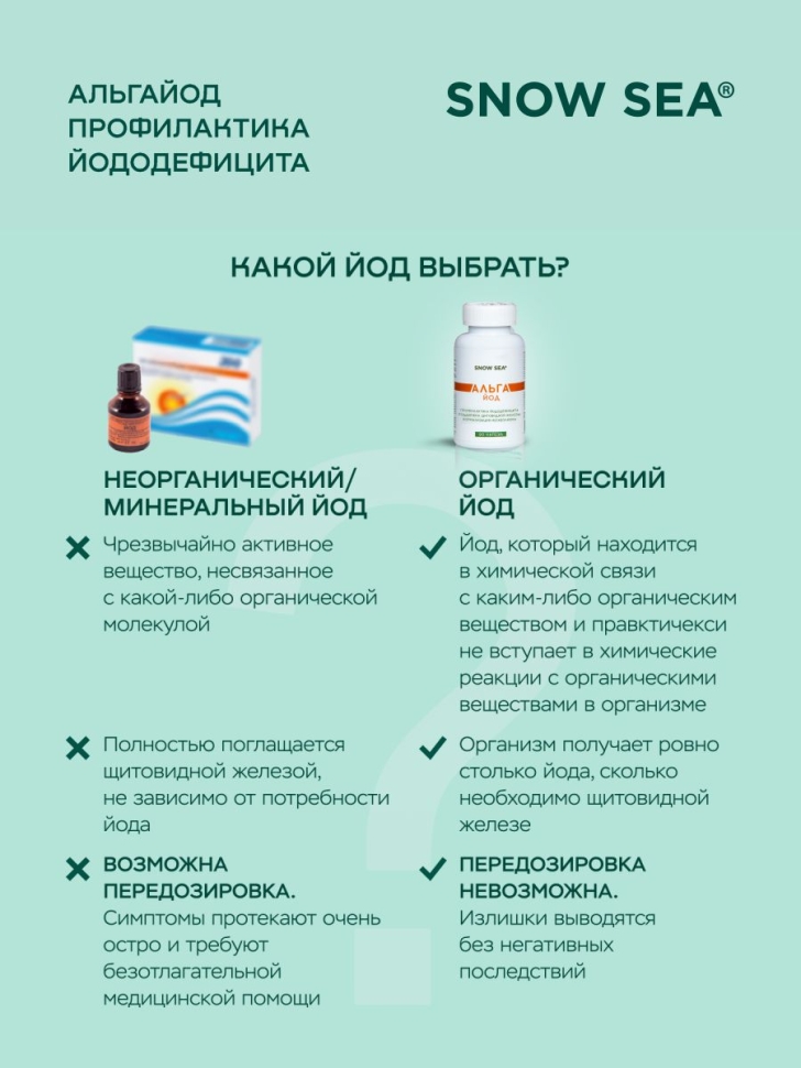 БАД Альгайод для восполнения йода, защиты щитовидной железы, 90 капс.