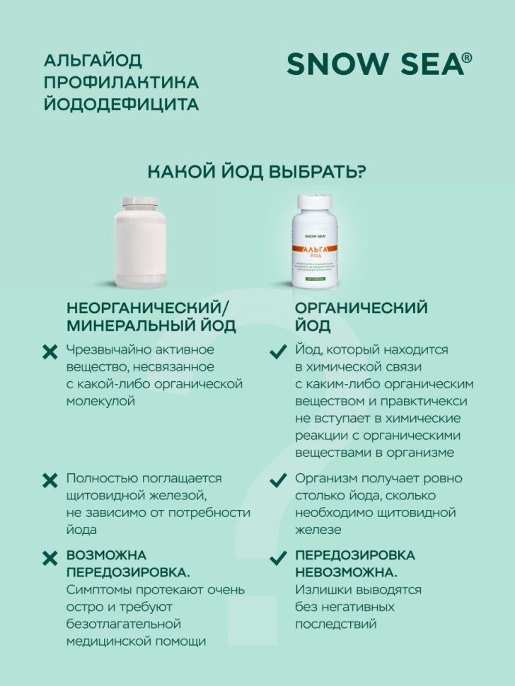 Альгайод для восполнения запасов йода и здоровья щитовидной железы БАД, 90 капс.