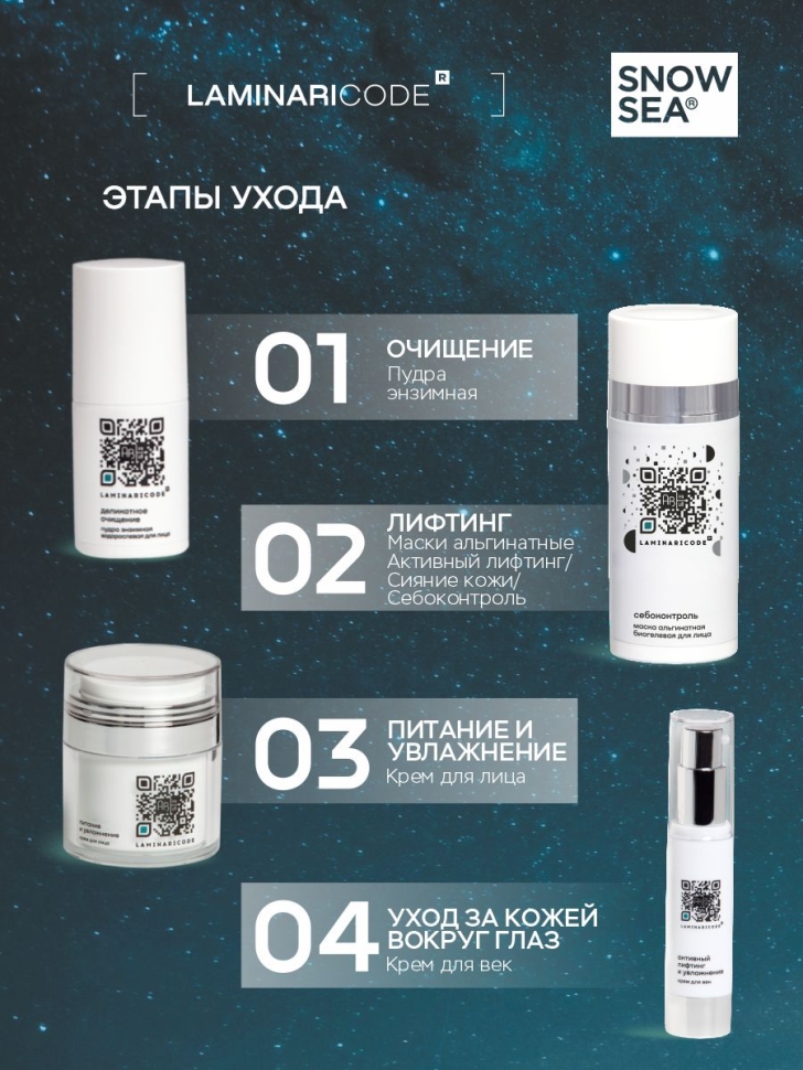 Крем для век антивозрастной Активный лифтинг и увлажнение LAMINARICODE®, 20 мл