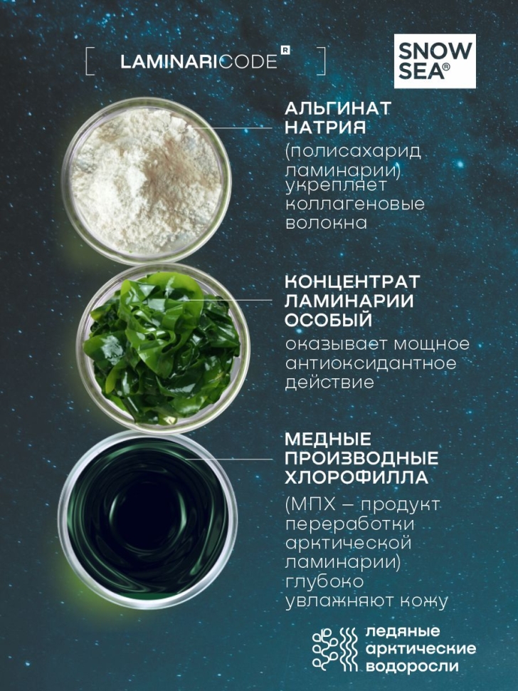 Крем для век антивозрастной Активный лифтинг и увлажнение LAMINARICODE®, 20 мл