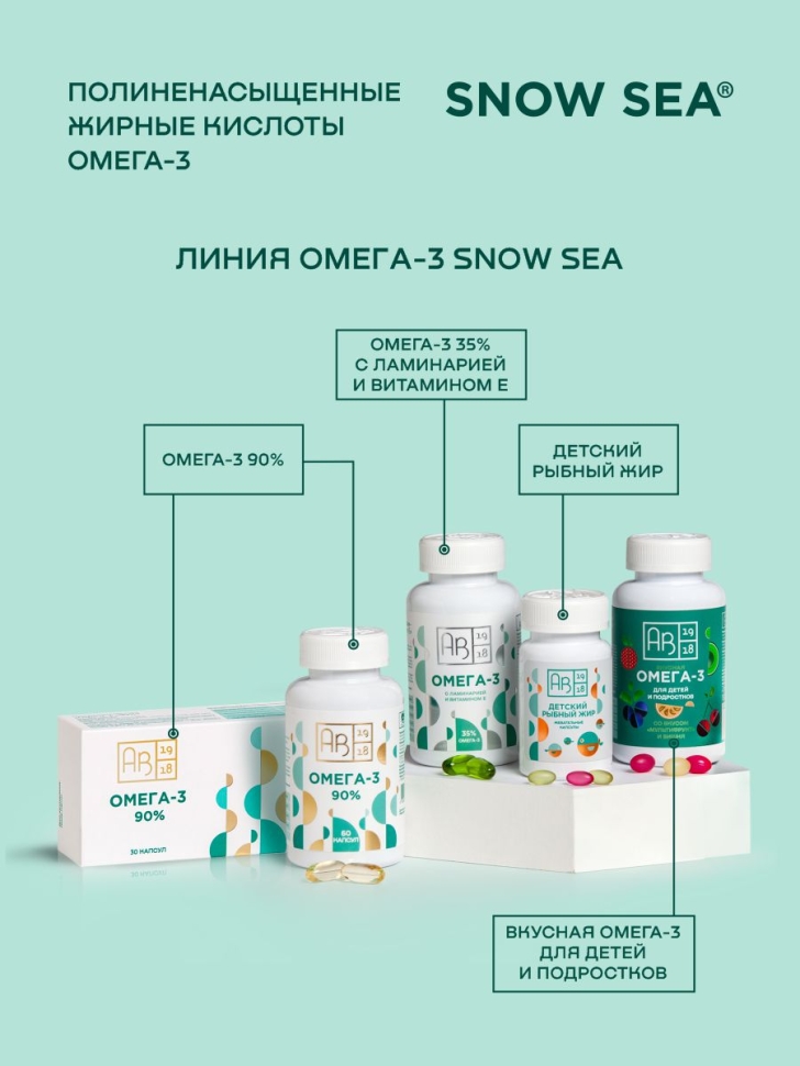 Омега-3 35% с ламинарией и витамином Е для сердца и сосудов БАД, 60 капс.