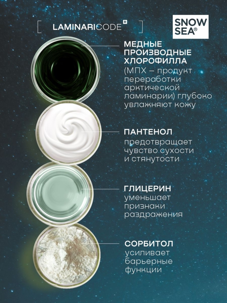 Крем мужской для рук Ультрапитание LAMINARICODE®, 75 мл 