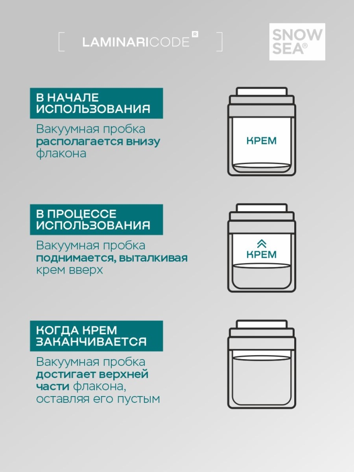 Крем для лица антивозрастной Активный лифтинг LAMINARICODE®, 50 мл.
